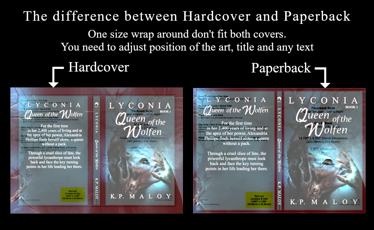 see the difference between hardcover and paperback on photo example